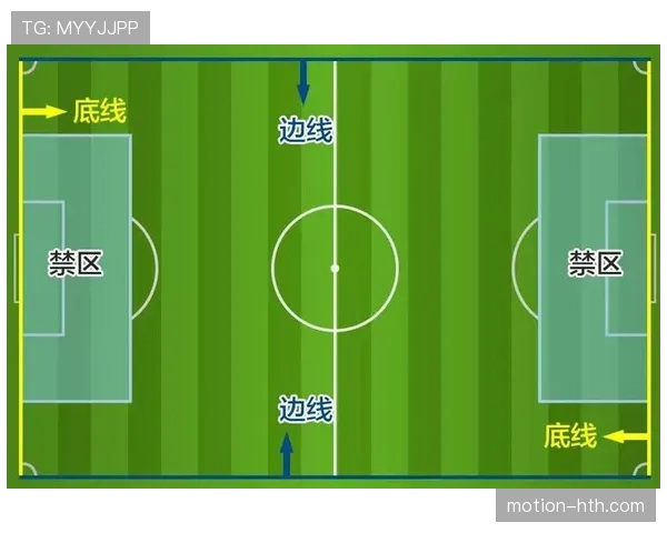 角球开出有哪些必须遵守的规则?