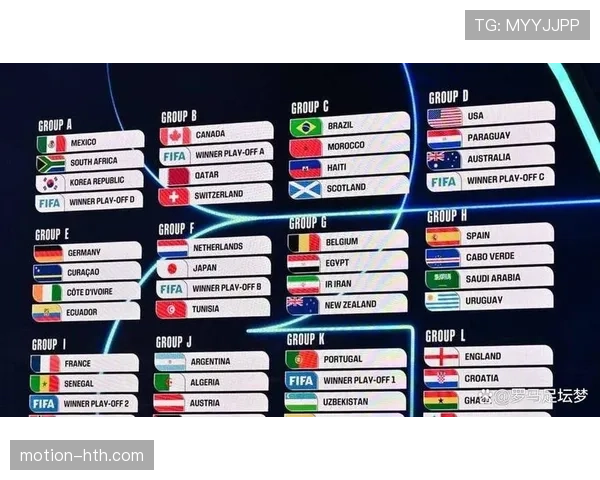 2026世界杯32强淘汰赛球队如何配对